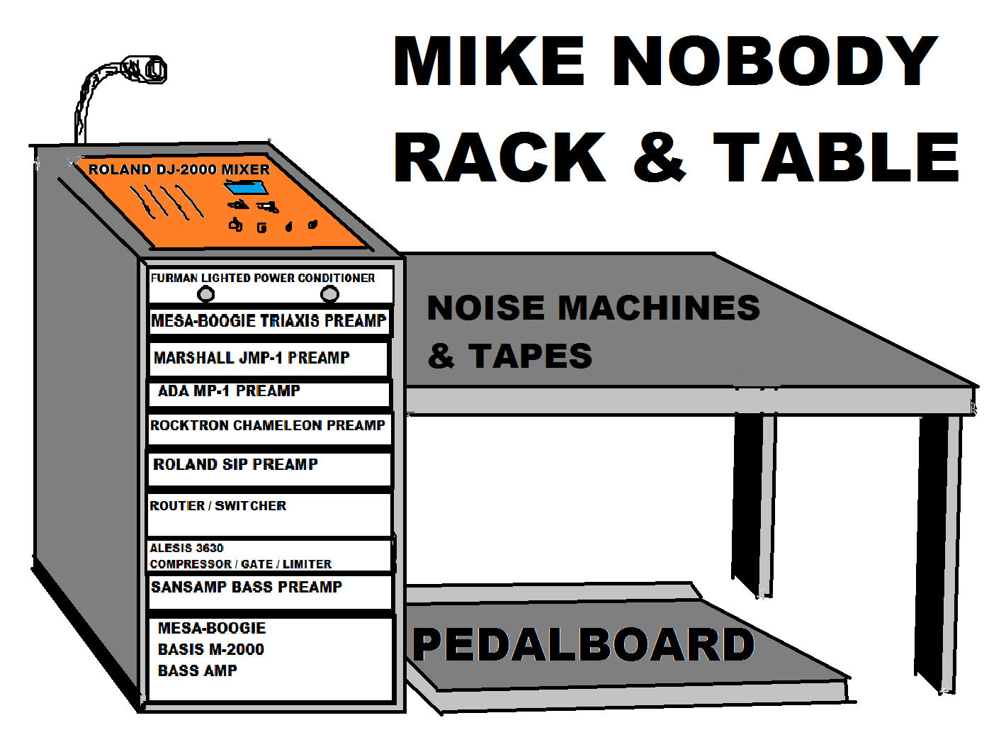 NegativeM+ Mike Nobody Rack